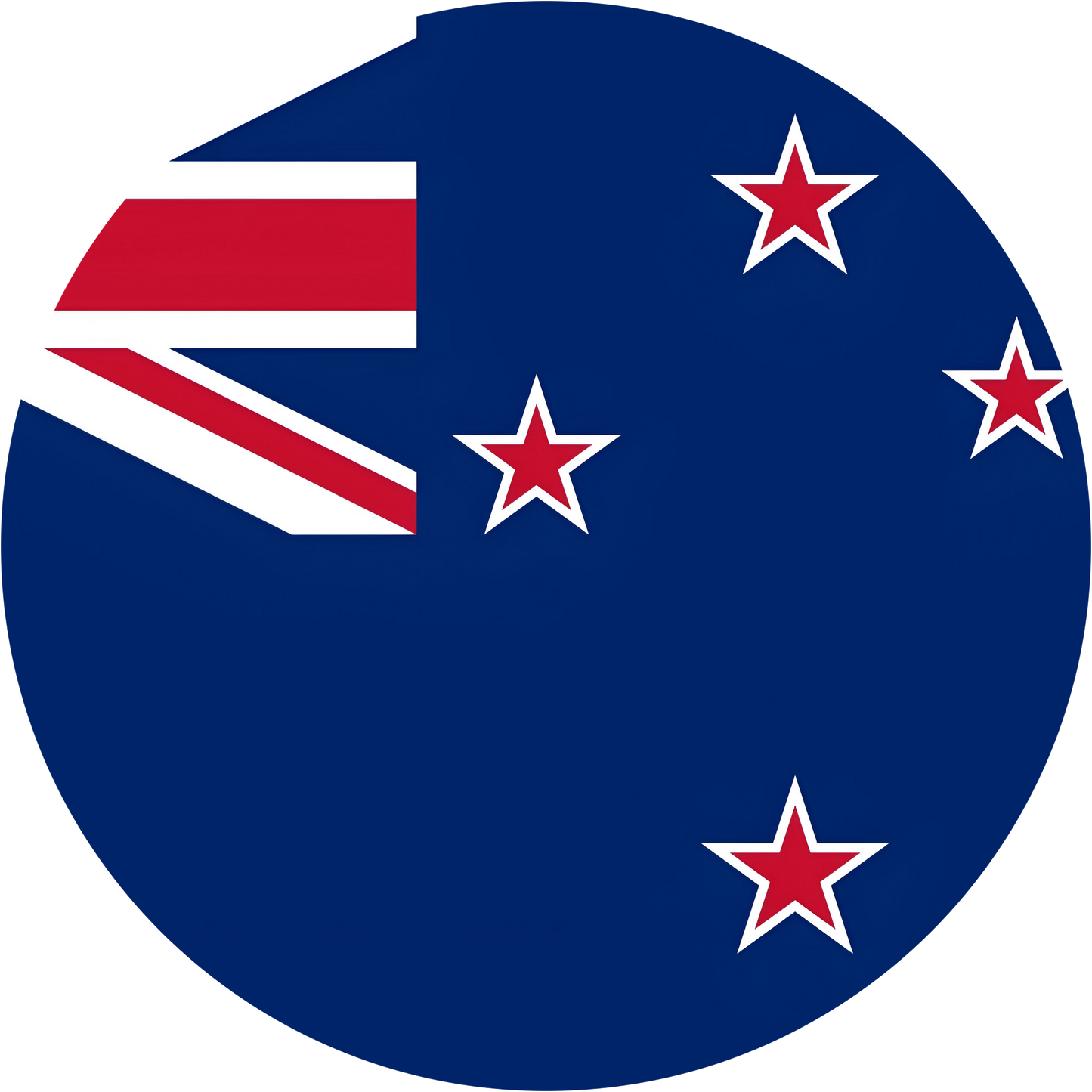New Zealand Flag