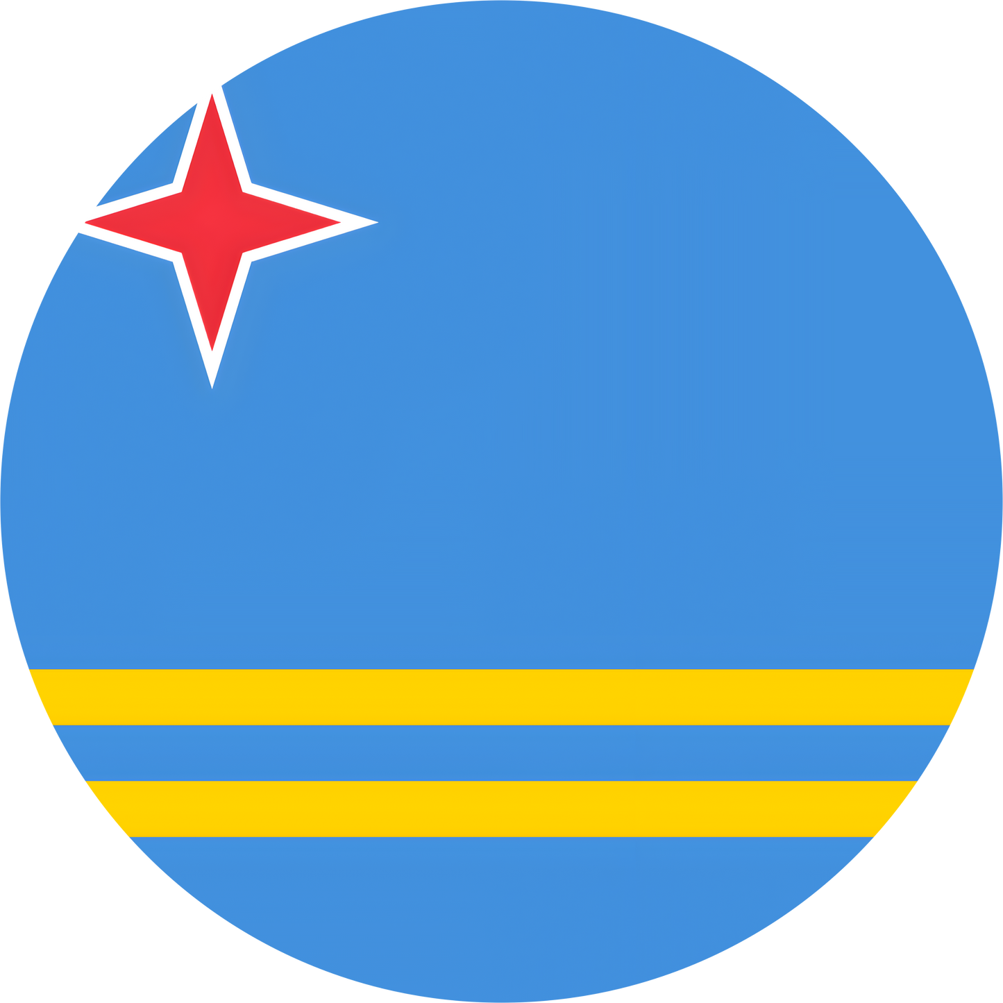 Aruba Flag