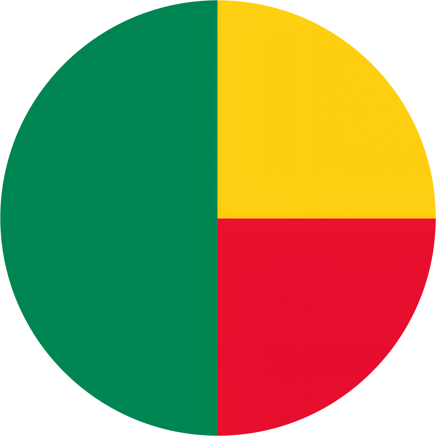 Benin Flag
